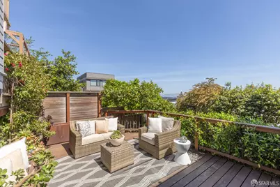714 Duncan Street, San Francisco, CA 94131 - Photo 83