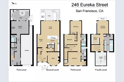 246 Eureka Street, San Francisco, CA 94114 - Photo 75