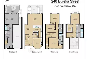 246 Eureka St, San Francisco, CA 94114 - Photo 75