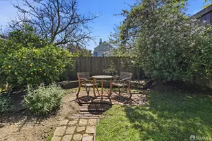 3913 26th St, San Francisco, CA 94131 - Photo 29