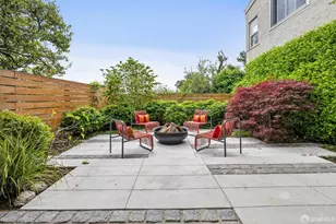 3627 21st St, San Francisco, CA 94114 - Photo 63