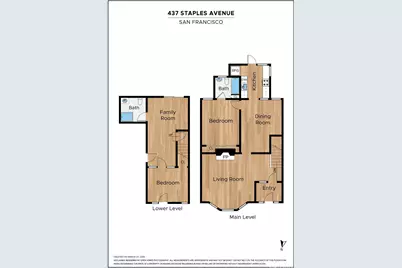 437 Staples Avenue, San Francisco, CA 94112 - Photo 29