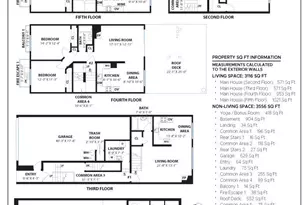 3711 Market St, San Francisco, CA 94131 - Photo 27