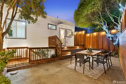 358 Los Palmos Drive, San Francisco, CA 94127 - Photo 51