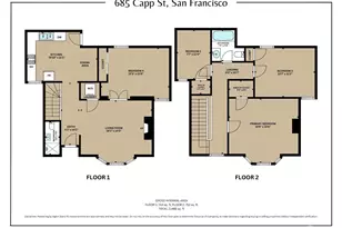 685 Capp St, San Francisco, CA 94110 - Photo 41