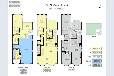 36-38 Camp Street, San Francisco, CA 94110 - Photo 93