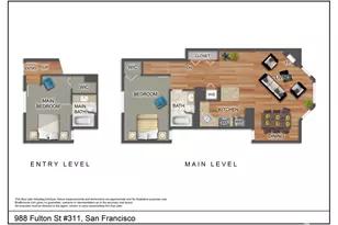 988 Fulton St, San Francisco, CA 94117 - Photo 13