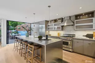 871 27th St, San Francisco, CA 94131 - Photo 29