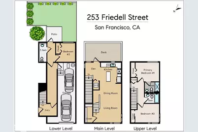 253 Friedell Street, San Francisco, CA 94124 - Photo 11