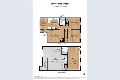 24 Victoria Street, San Francisco, CA 94132 - Photo 23