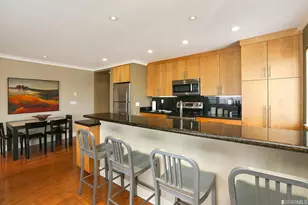 77 Grand View Ave, San Francisco, CA 94114 - Photo 9