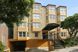 77 Grand View Ave, San Francisco, CA 94114 - Photo 21