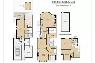 893 Elizabeth St, San Francisco, CA 94114 - Photo 57