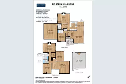 441 Green Hills Drive, Millbrae, CA 94030 - Photo 65