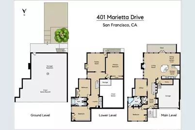 401 Marietta Drive, San Francisco, CA 94127 - Photo 11