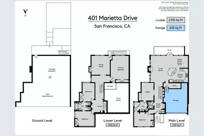 401 Marietta Drive, San Francisco, CA 94127 - Photo 13