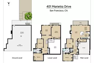 401 Marietta Dr, San Francisco, CA 94127 - Photo 13