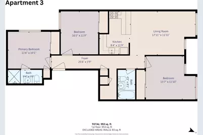 2745 Anza Street, San Francisco, CA 94121 - Photo 3