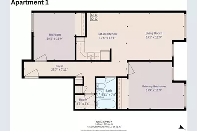 2745 Anza Street, San Francisco, CA 94121 - Photo 7