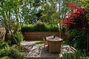 770 Teresita Blvd, San Francisco, CA 94127 - Photo 65