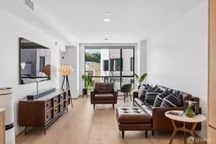 2238 Market St, San Francisco, CA 94114 - Photo 1