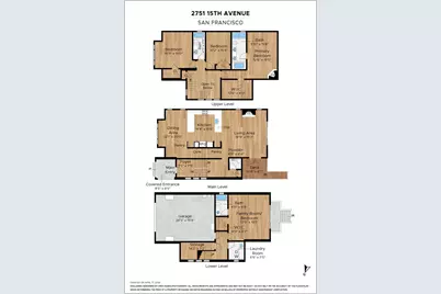 2751 15th Avenue, San Francisco, CA 94127 - Photo 73