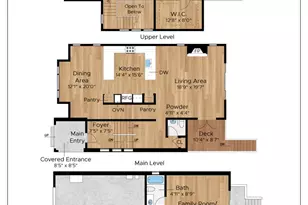 2751 15th Ave, San Francisco, CA 94127 - Photo 73