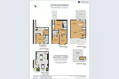 178 States Street, San Francisco, CA 94114 - Photo 51
