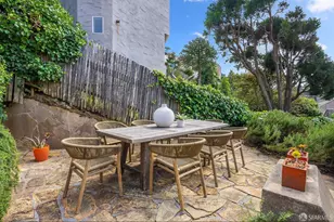 1135 Portola Dr, San Francisco, CA 94127 - Photo 33