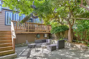 413 30th St, San Francisco, CA 94131 - Photo 25