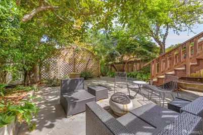 413 30th Street, San Francisco, CA 94131 - Photo 35