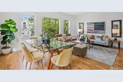 1081 Treat Avenue, San Francisco, CA 94110 - Photo 9