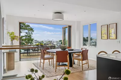 4524 25th Street, San Francisco, CA 9411 - Photo 1