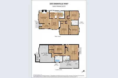225 Granville Way, San Francisco, CA 94127 - Photo 3