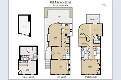 980 Ashbury Street, San Francisco, CA 94117 - Photo 65