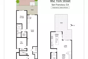 862 York St, San Francisco, CA 94110 - Photo 89