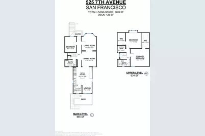 523-525 7th Avenue, San Francisco, CA 94118 - Photo 49