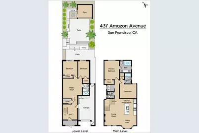 437 Amazon Avenue, San Francisco, CA 94112 - Photo 61