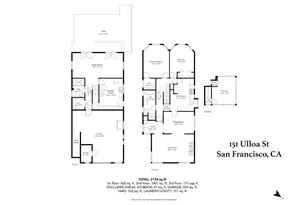 151 Ulloa St, San Francisco, CA 94127 - Photo 55