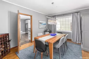 151 Ulloa St, San Francisco, CA 94127 - Photo 13