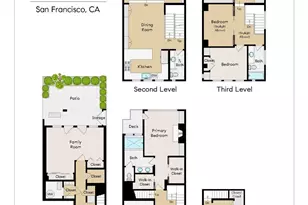41 Castle St, San Francisco, CA 94133 - Photo 49
