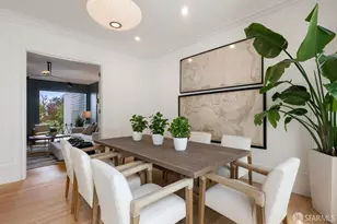 2736 Fulton St, San Francisco, CA 94118 - Photo 9