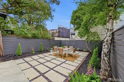 806 Potrero Avenue, San Francisco, CA 94110 - Photo 35