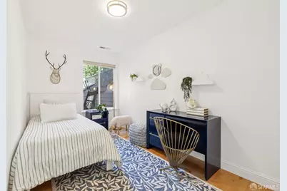 440-442 29th Street, San Francisco, CA 94131 - Photo 41