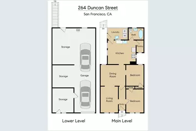 264 Duncan Street, San Francisco, CA 94131 - Photo 7