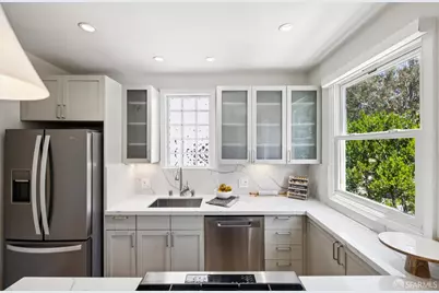 415 Ashbury Street, San Francisco, CA 94117 - Photo 11