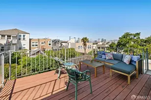 450 San Bruno Ave, San Francisco, CA 94110 - Photo 13