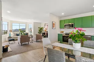 450 San Bruno Ave, San Francisco, CA 94110 - Photo 9