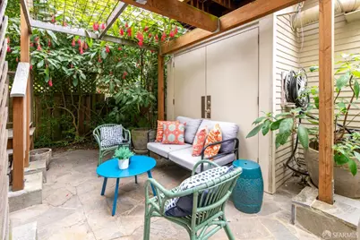 133 Charles Street, San Francisco, CA 94131 - Photo 33
