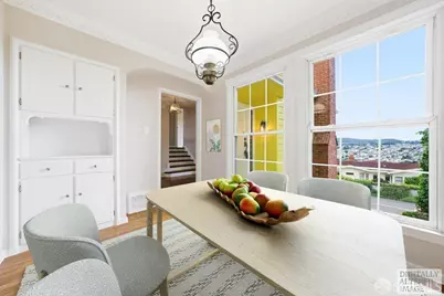 1040 Monterey Boulevard, San Francisco, CA 94127 - Photo 29